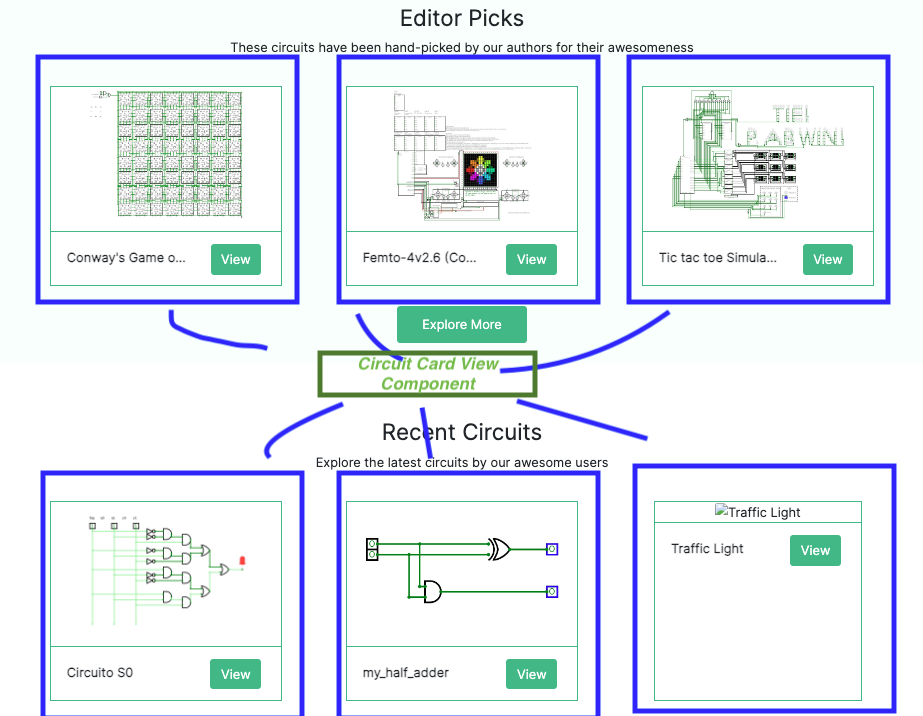 CircuitCard_view_component